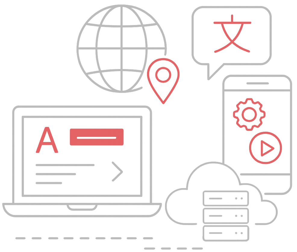 Software Localization Services